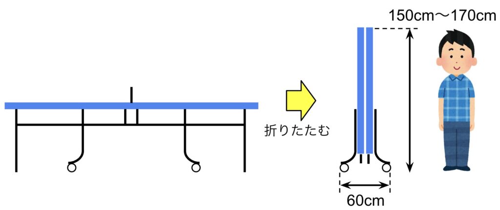 折りたたみ式卓球台のサイズ