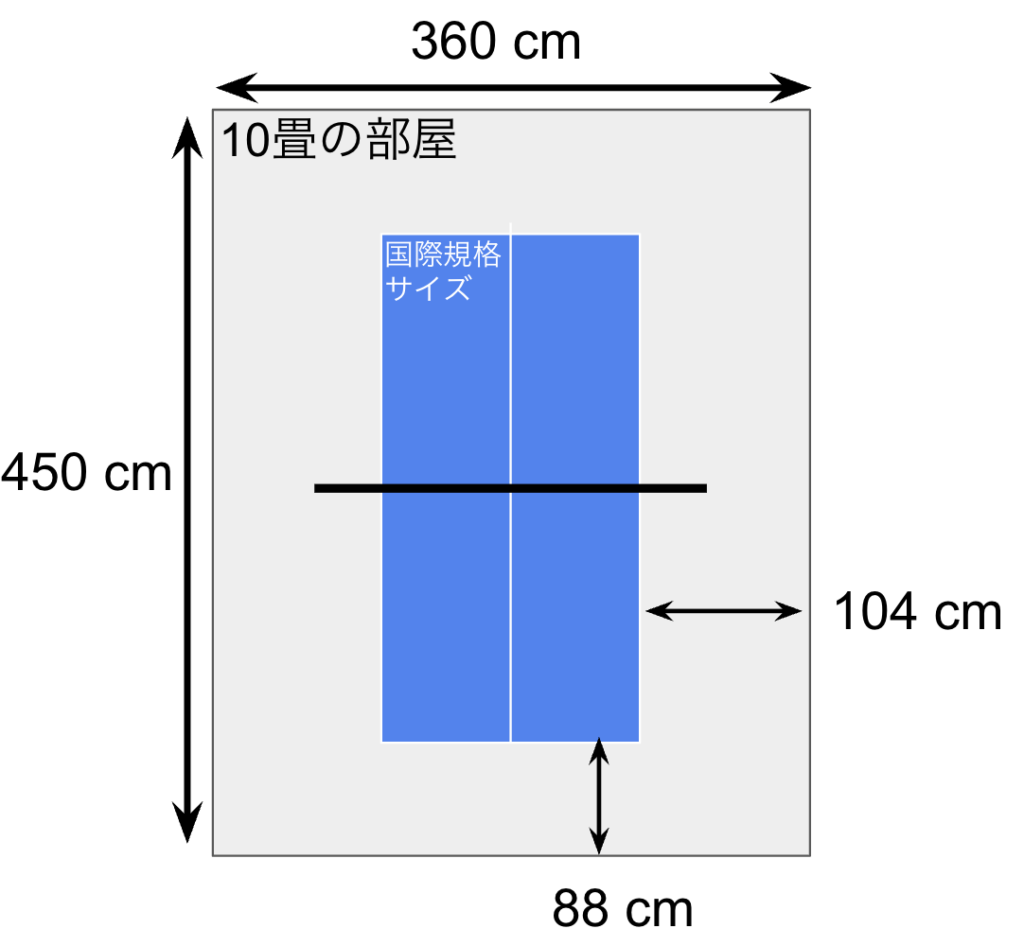 家庭用の卓球台のサイズ3