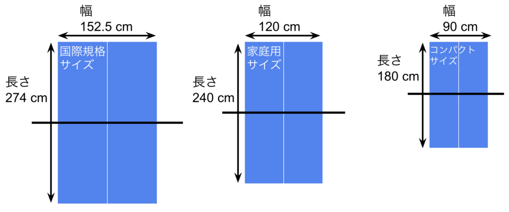 家庭用卓球台のサイズ