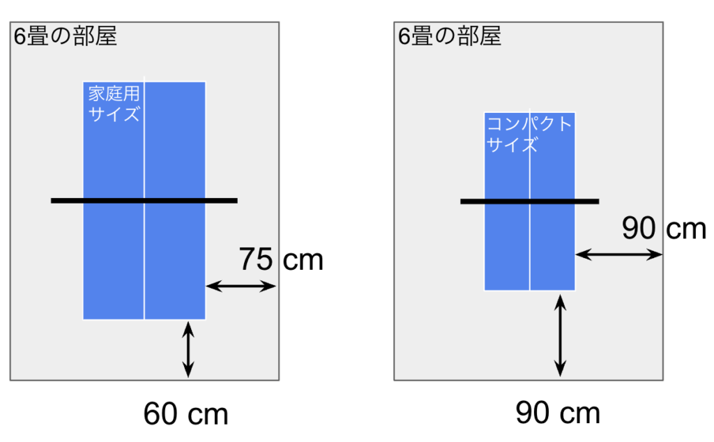 家庭用サイズ、コンパクトサイズの卓球台