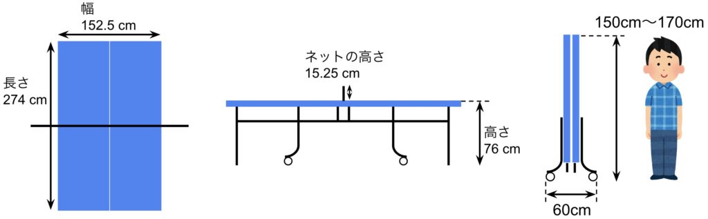 卓球台サイズまとめ