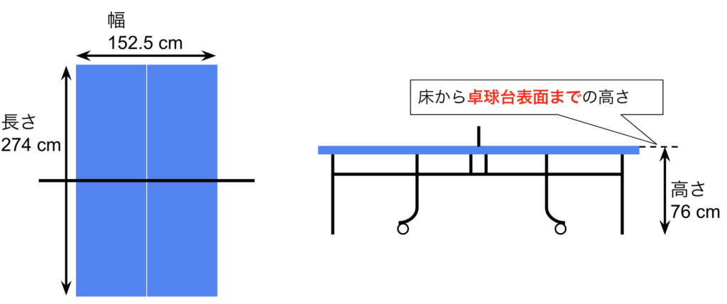 卓球台のサイズ