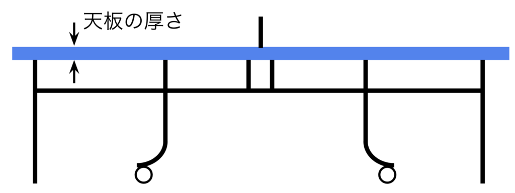 卓球台_天板の厚さ