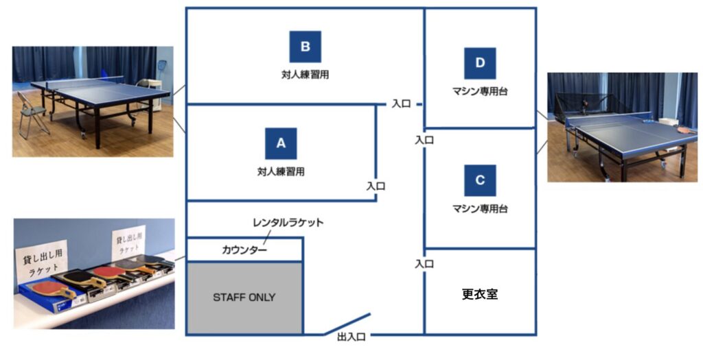 コンビニエンス卓球_マップ